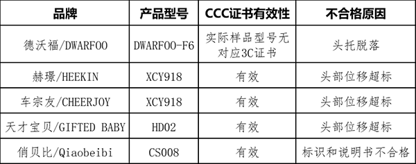 ͨͯȫήa(chn)Ʒ|(zh){(dio)Y(ji)