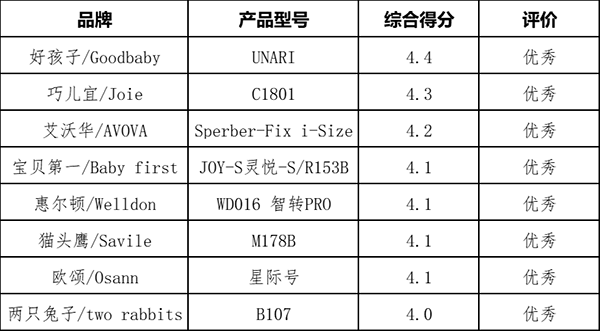 ͨ(bo)ͯȫήa(chn)Ʒ|(zh)(xing){(dio)Y(ji)02.png