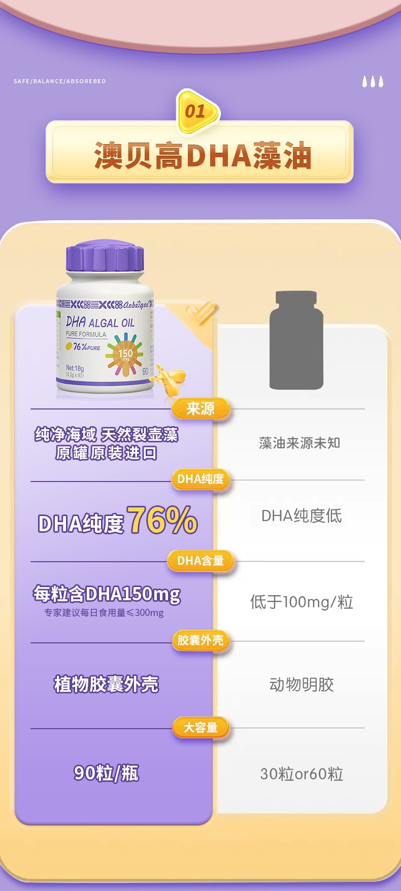 澳貝高DHA詳情頁(yè)_02.jpg