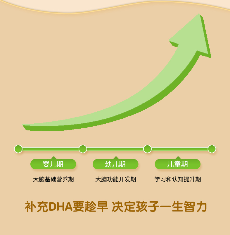 麥樂哆愛探紐希高純度DHA藻油1_05.jpg