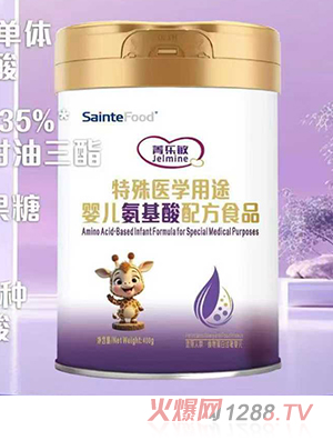 ݼt(y)W(xu);냺䷽ʳƷ